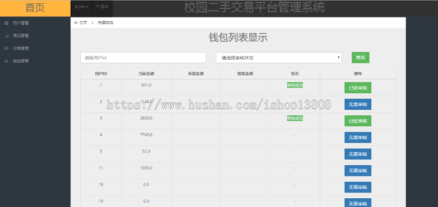Spring+SpringMVC+Mybatis_校园二手交易平台源码+数据库