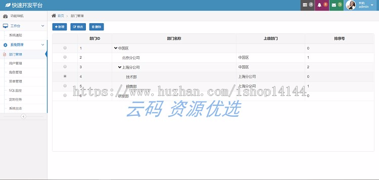 基于Bootstrap实现的JAVA框架SSM架构源码后台管理 