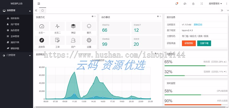 基于springboot敏捷开发框架源码 JAVA后台管理系统 