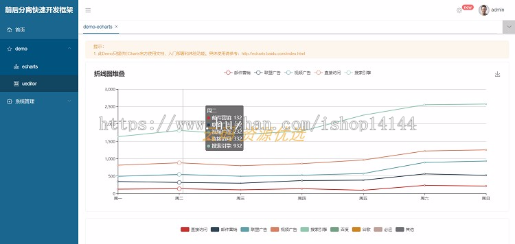 前后分离敏捷开发框架源码基于Vue+ElementUI+Springboot后台权限