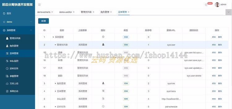 前后分离敏捷开发框架源码基于Vue+ElementUI+Springboot后台权限