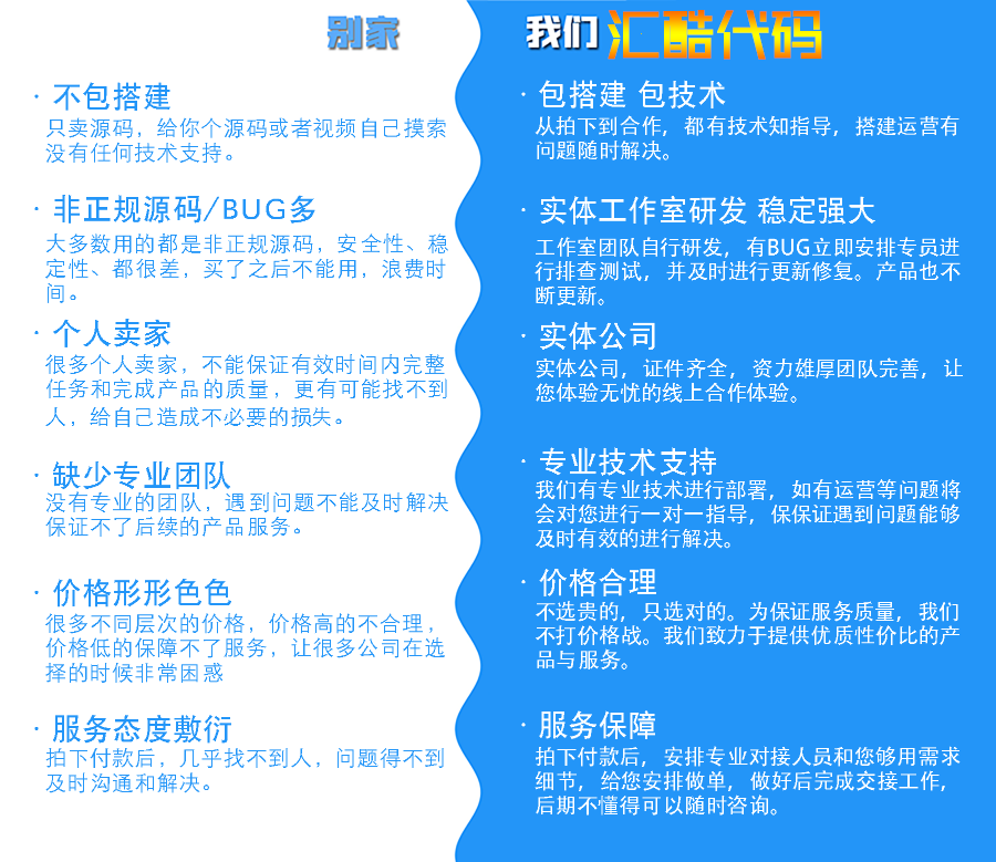 支付宝/微信收款监控程序