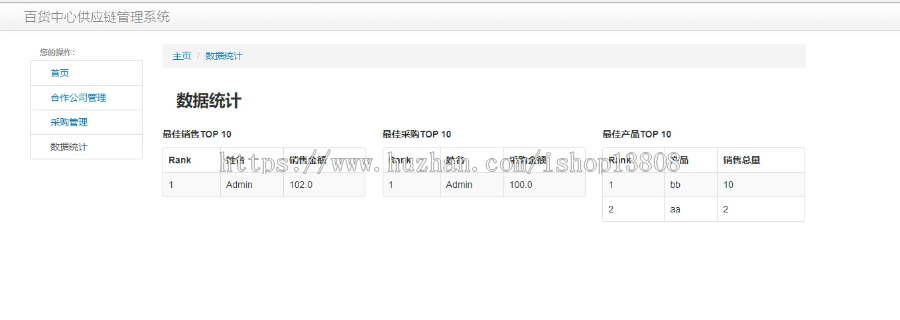 Java 百货中心供应链管理系统源码+数据库+论文文档+视频