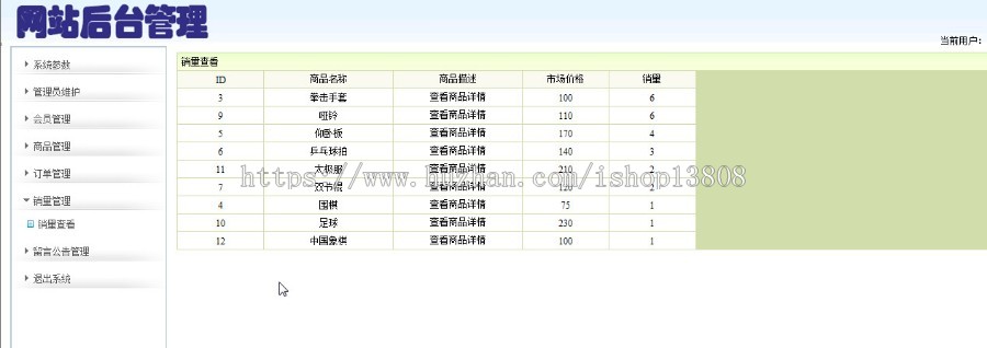 Java 网上体育商城的设计与实现源码+数据库+文档论文+_项目辅导视频