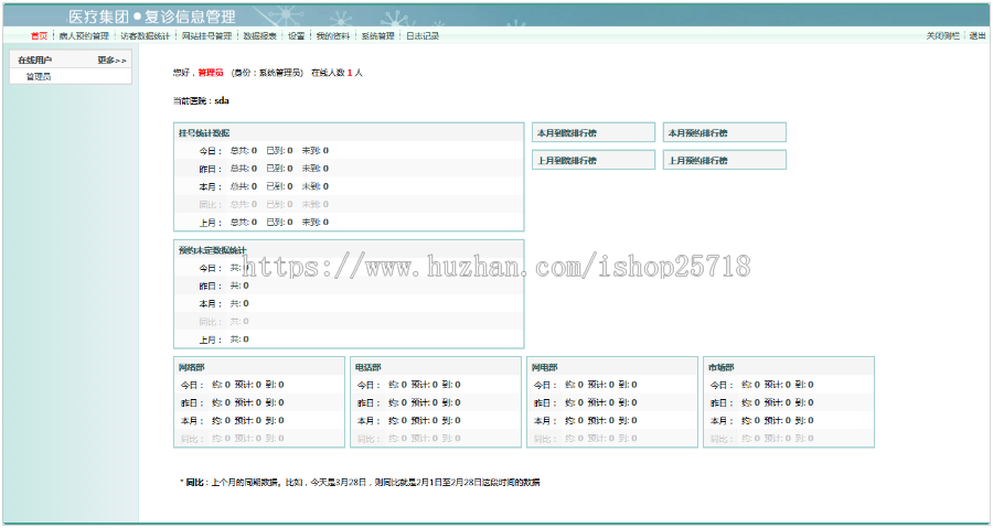 简单开源中小型医疗医院复诊挂号管理系统源码 毕业设计