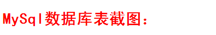 jsp个人博客系统+源码+文档 ssh java web j2ee mvc bs 网页设计