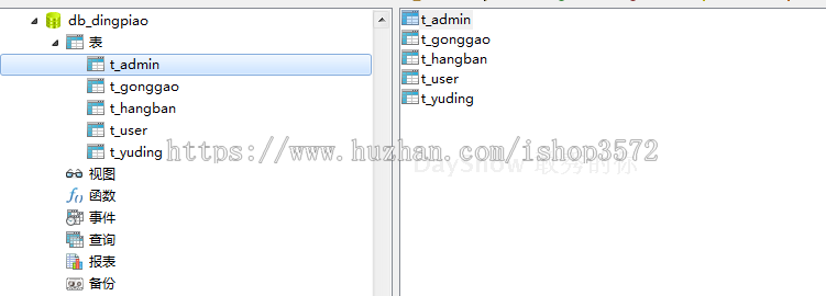 java航空订票+源码+文档 购物 jsp ssh  web mvc j2ee bs网页设计