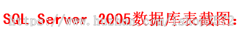 jsp企业门户网站+源码 网页 ssh java web mvc j2ee bs 网页设计