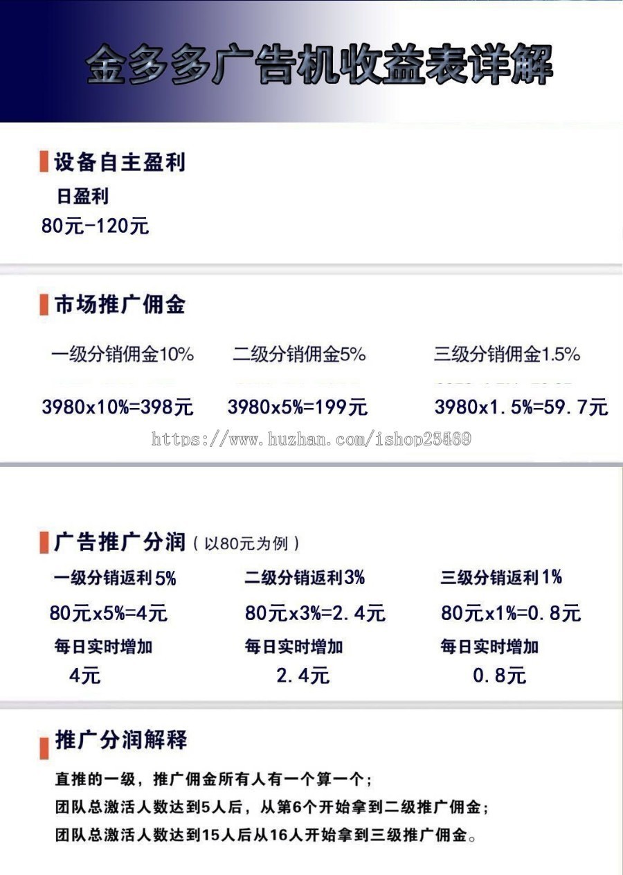 Thinkphp3.2金多多广告机系统源码 浏览广告产生收益系统 2019运营版手机广告机系统