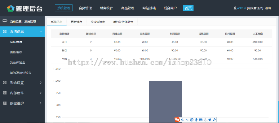 2019新APP开发商城复利分红源码/充值+在线支付商城分红源码购物商城系统复利分红源码