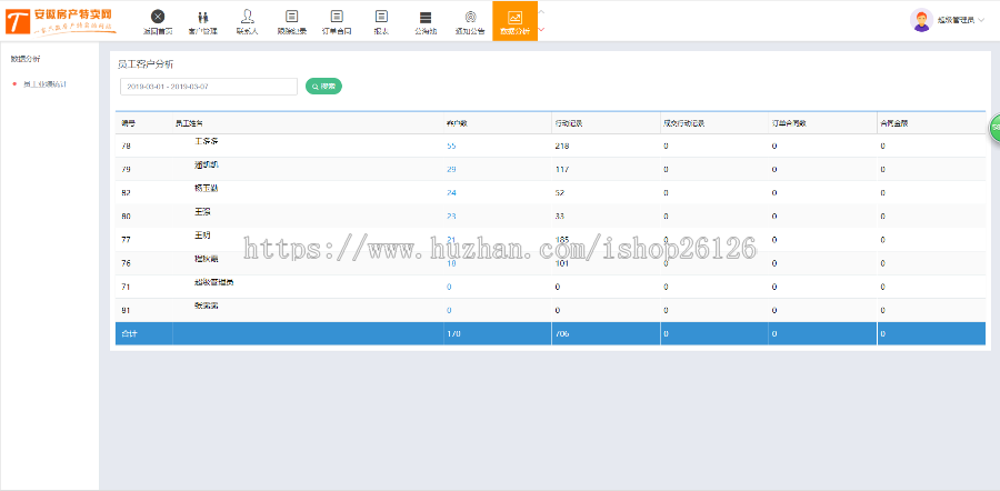crm/客户管理系统/销售管理软件 