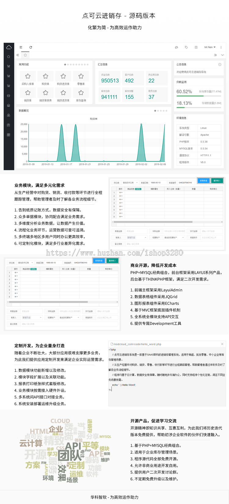 点可云进销存软件/ERP进销存软件/源码