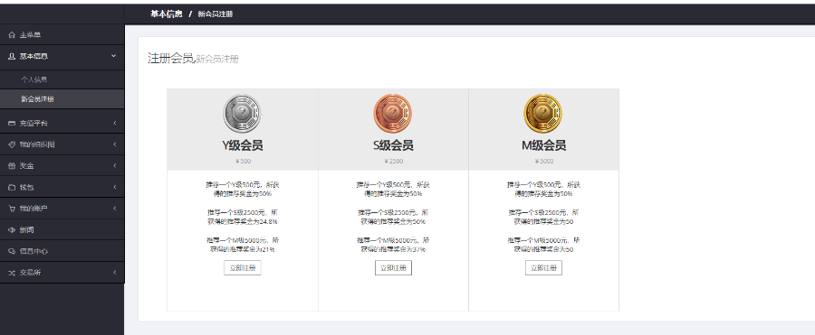 直销系统，双轨，对碰，领导奖，见点奖