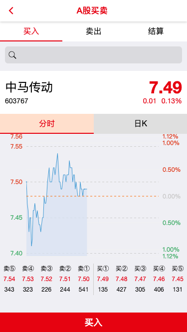 稳定运营版/A股点买系统源码/股票配资/策略交易/电脑手机双端/可封装APP/可二次开发