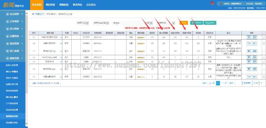 新闻发布系统源代码出售 软文投放平台源码_稿件自助发布平台源码 2019开发