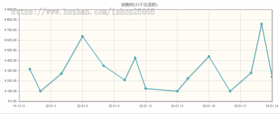 蒲公英眼镜进销存管理系统