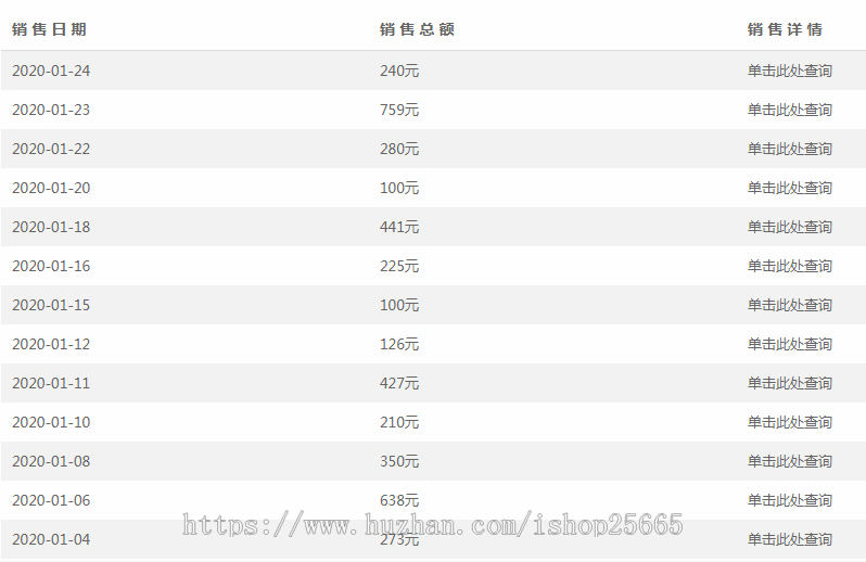 蒲公英眼镜进销存管理系统