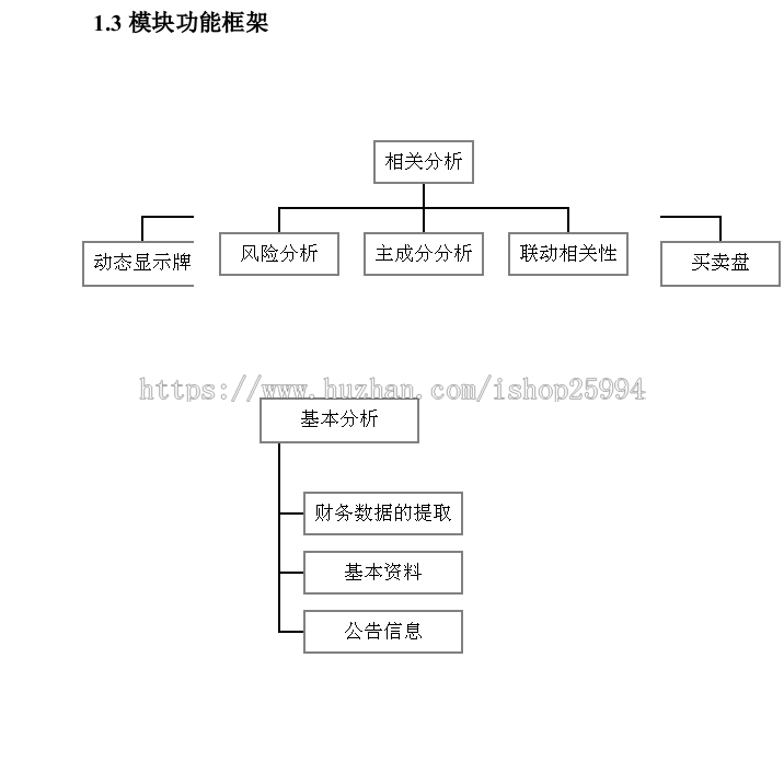类分析家软件系统源代码3.0