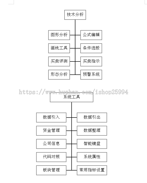 类分析家软件系统源代码3.0