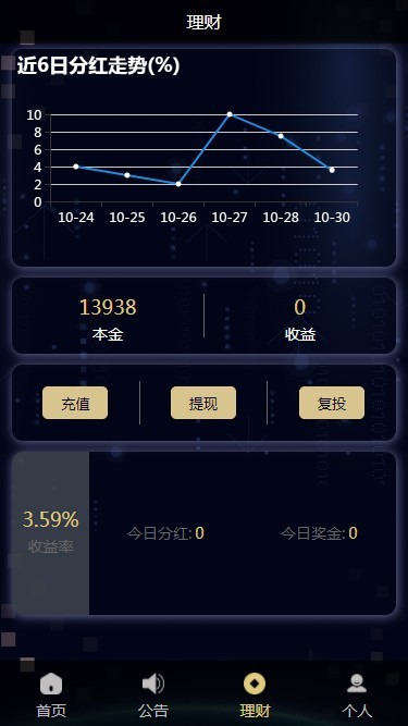 理财分红源码 分红理财网站 每日分红理财网站源码