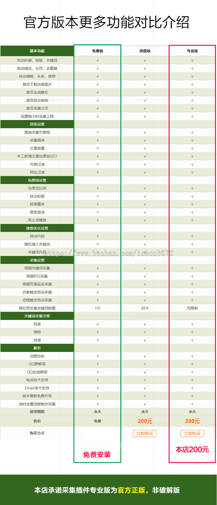 2018新版DEDE织梦新闻网站源码带投稿地方门户手机版模板 A002-2