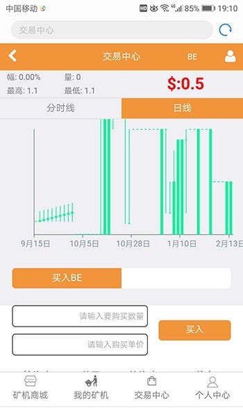 （可直接运营）ATC、CBT大循环模式源码，GEC挖矿源码、挖矿程序、云矿机源码