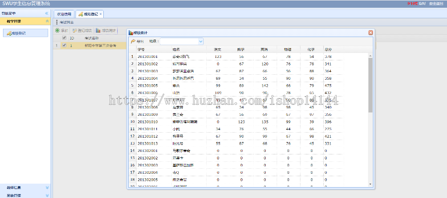 SSM学生成绩管理系统源码 java学生信息管理系统源码