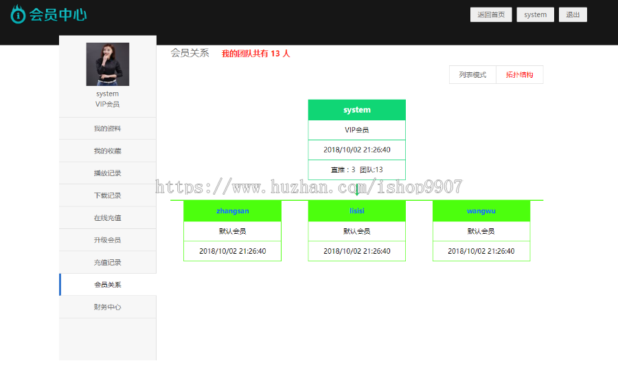 带模式的电影电视剧系统源码，太阳线直销模式，三轨直销模式
