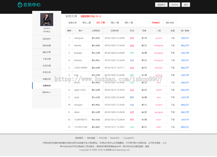 带模式的电影电视剧系统源码，太阳线直销模式，三轨直销模式