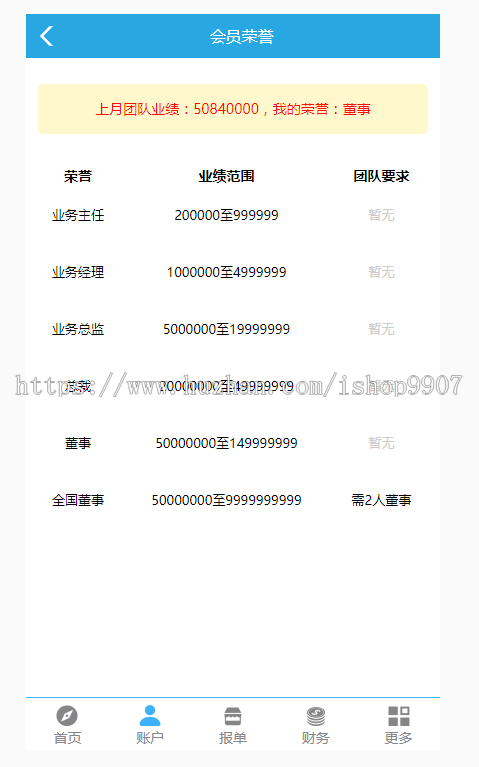 2019双轨直销系统源码,带层奖,对碰奖,量碰奖,见点奖,复消奖,报单奖,直推奖源码
