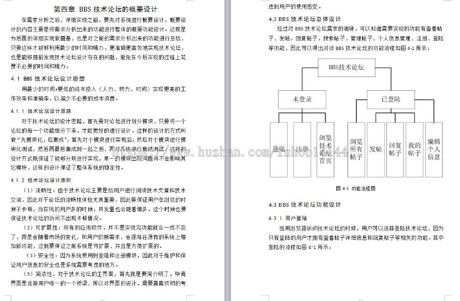 java论坛系统源码bbs论坛源码