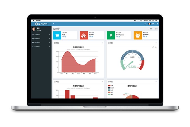 魔方后台管理系统JAVA源码 MySQL+SpringMVC+MyBatis+Bootstrap OA ERP CRM 二次开发框架 