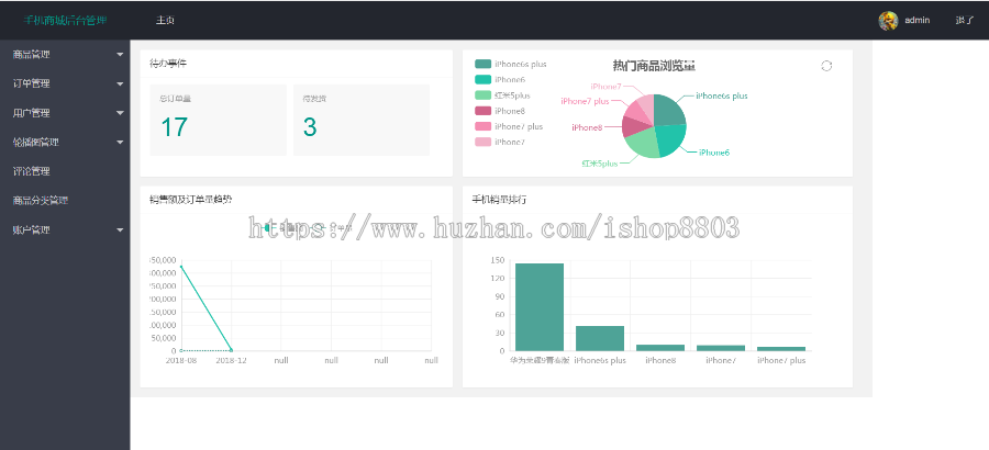 java+ssm商城系统源码 在线手机商城源码