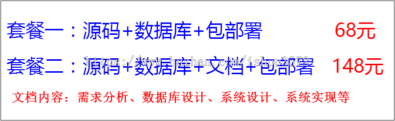 java学生成绩系统+源码+文档 ssh jsp web mvc bs j2ee 网页设计