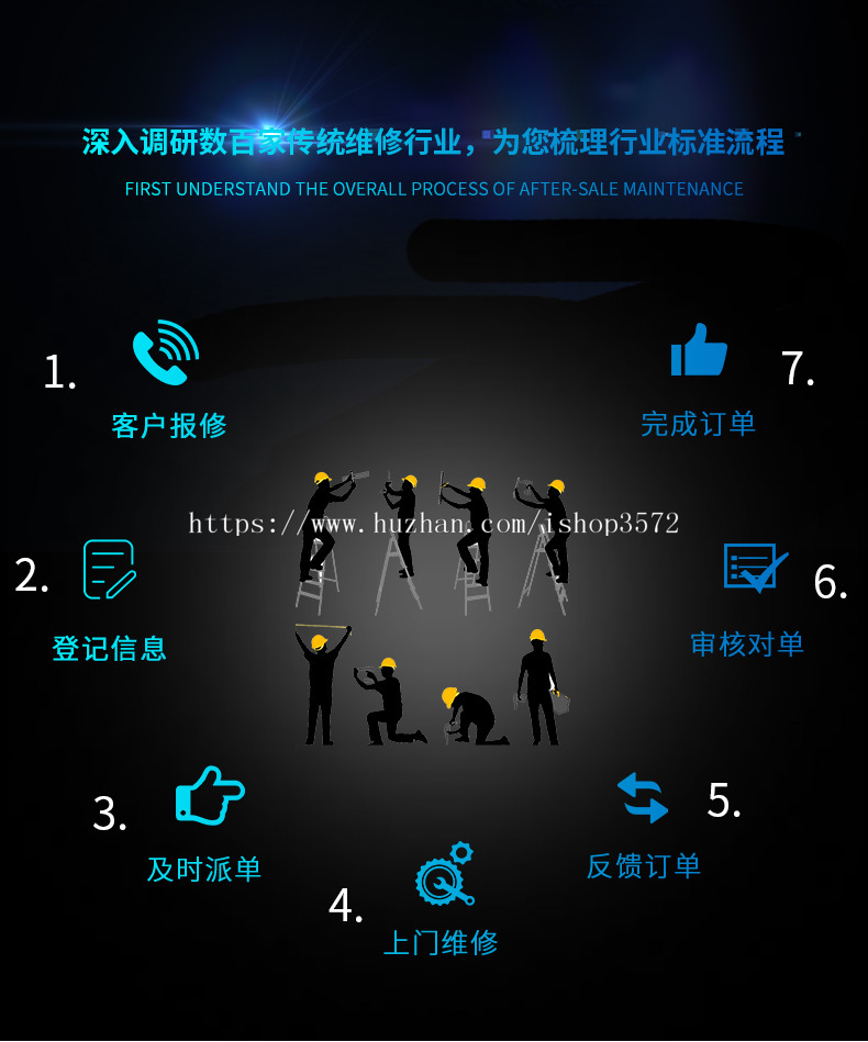 手机工单系统php工单管理系统源码多用户家电售后维修在线派工单