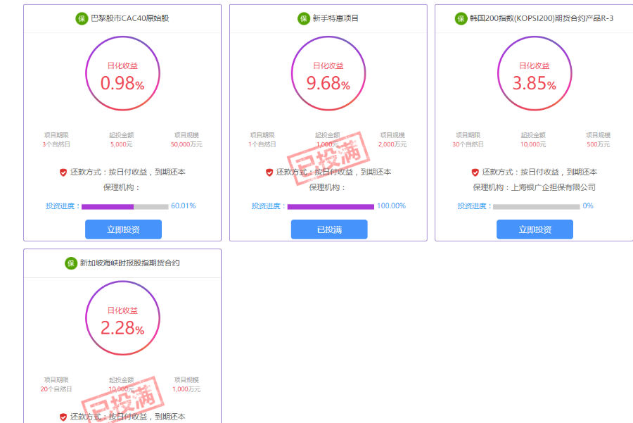 php理财源码|金融理财系统源码|p2p理财源码|php理财系统源码|大型投
