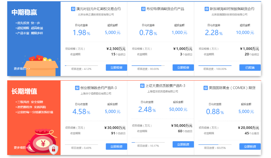 php理财源码|金融理财系统源码|p2p理财源码|php理财系统源码|大型投