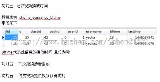 帝国CMS7.5 视频播放插件（试看、扣点、整合ck） 