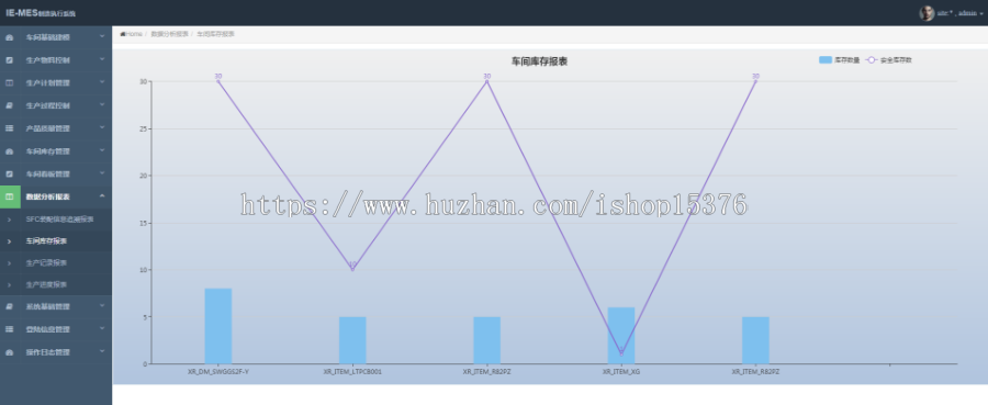 Java源码 制造业系统 MES生产管理 ERP系统源码 