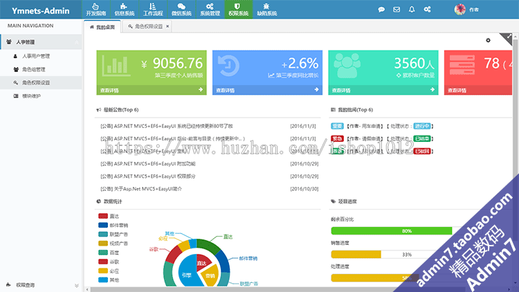 ASP.NET+MVC5+EF6+EasyUI+通用权限管理系统源代码 .net框架源码