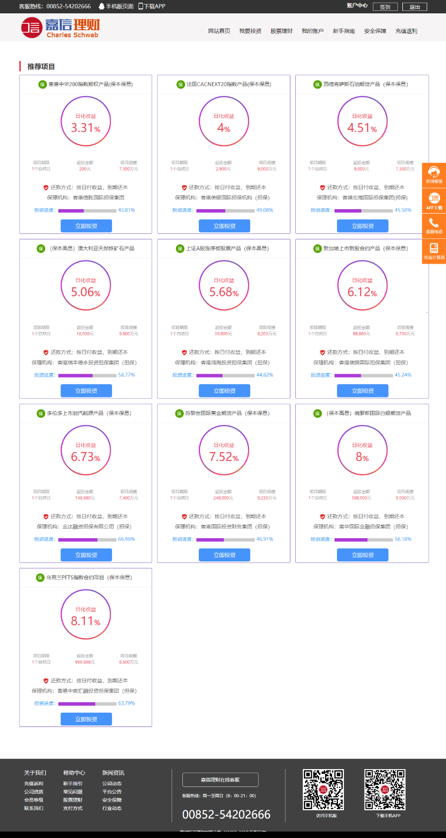 【二次开发后】php理财源码金融理财系统源码p2p理财源码php理财系统源码