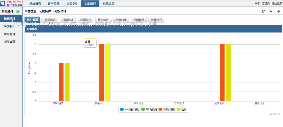 ASP源代码无限制企业客户关系管理CRM+OA办公软件支持SQL+Access