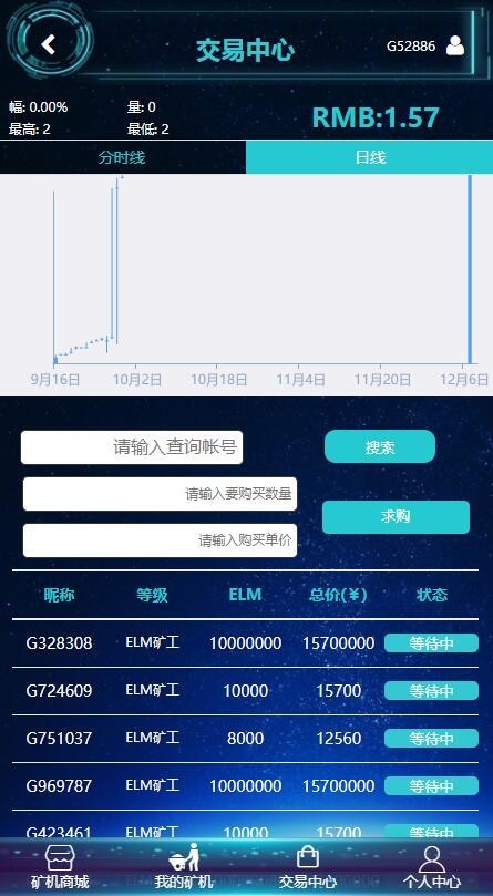 2019新设计的矿工挖矿区块链虚拟币交易平台源码,支持二开