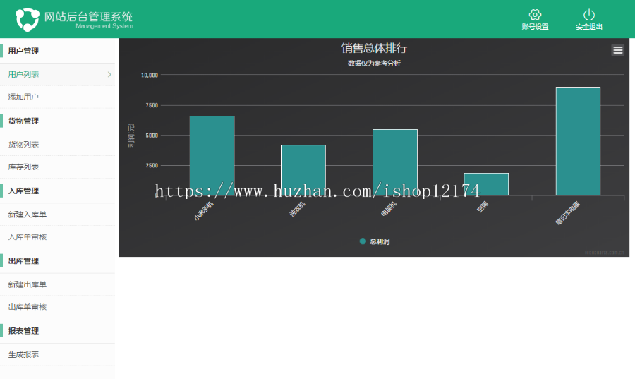 jsp+ssm+mysql实现简单的进销存库存管理系统源码附视频运行教程