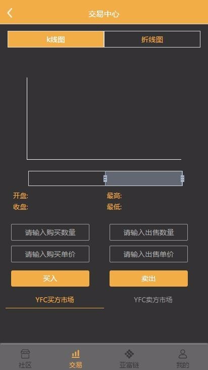 【新年特价完美运营版】亚富商城社区全网首发 挖矿系统 商城系统 认筹系统 十五级分销