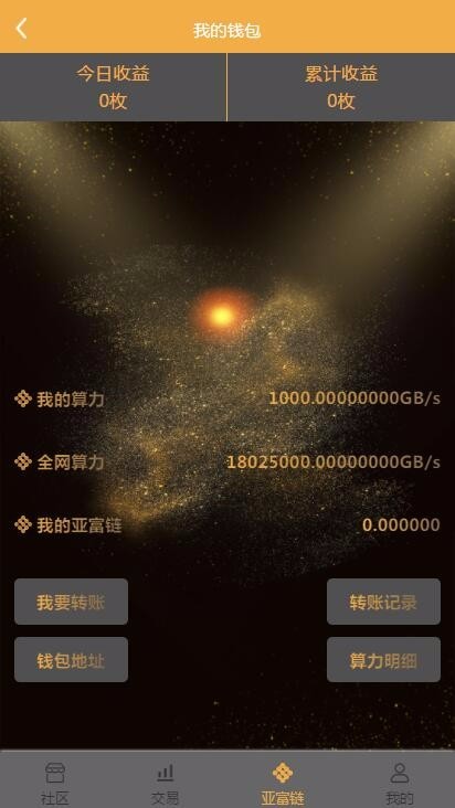 【新年特价完美运营版】亚富商城社区全网首发 挖矿系统 商城系统 认筹系统 十五级分销