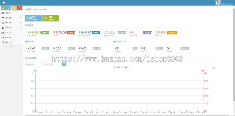 微信朋友圈任务分享自动挂机赚钱源码 Thinkphp3.2开发 火爆推广运营版 