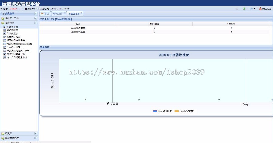 asp.net加油站运维流程管理系统源码