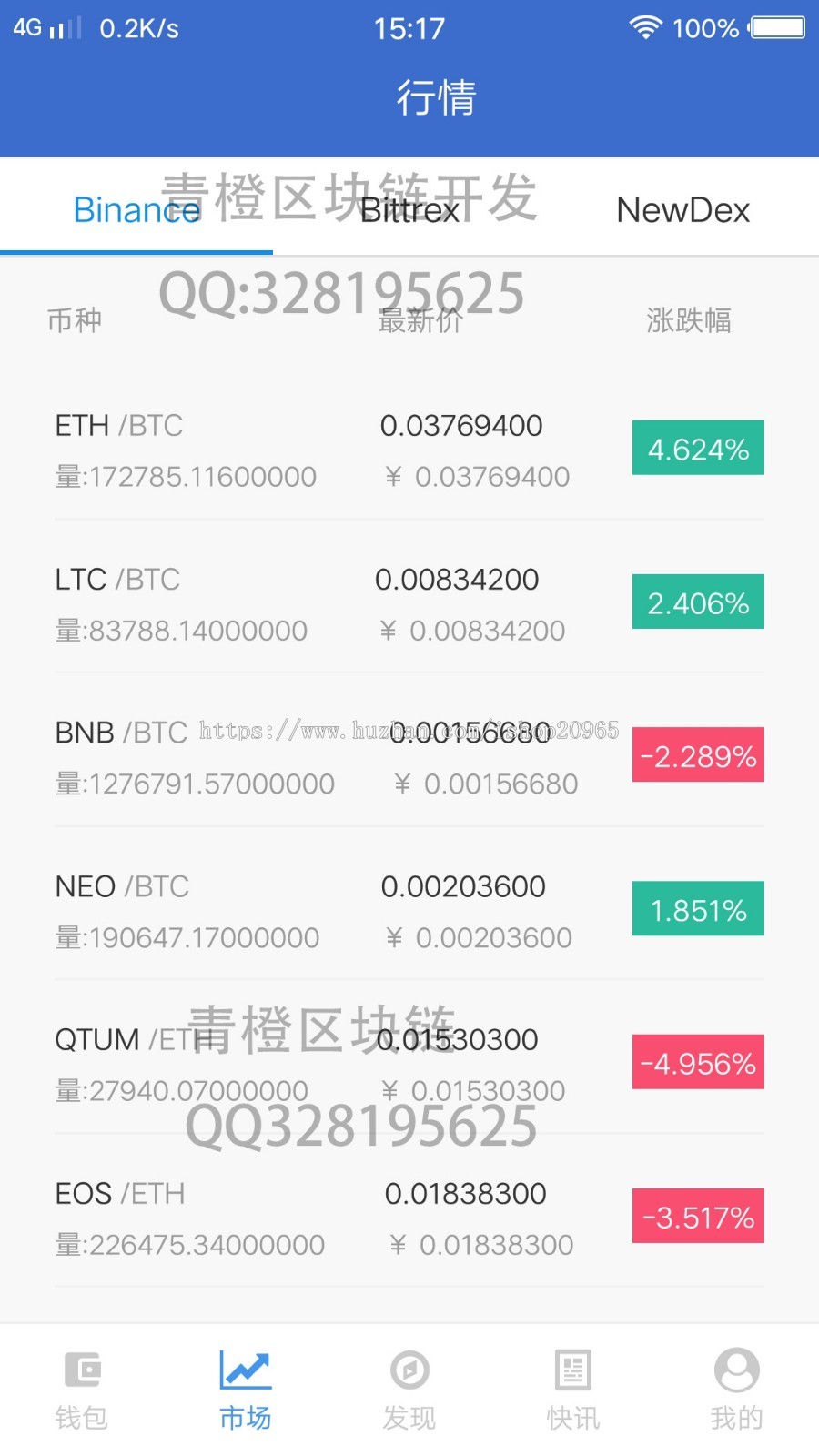 区块链imtoken多链去中心化钱包 支持多种币 虚拟数字币币钱包app 搬砖钱包 赚币钱包