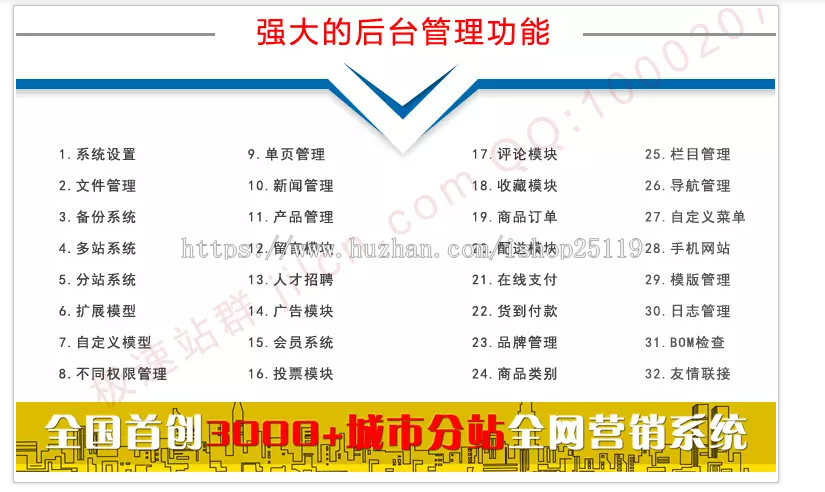 二级域名城市站群子目录分站模版通用源码营销型网站SEO优化带WAP带教程